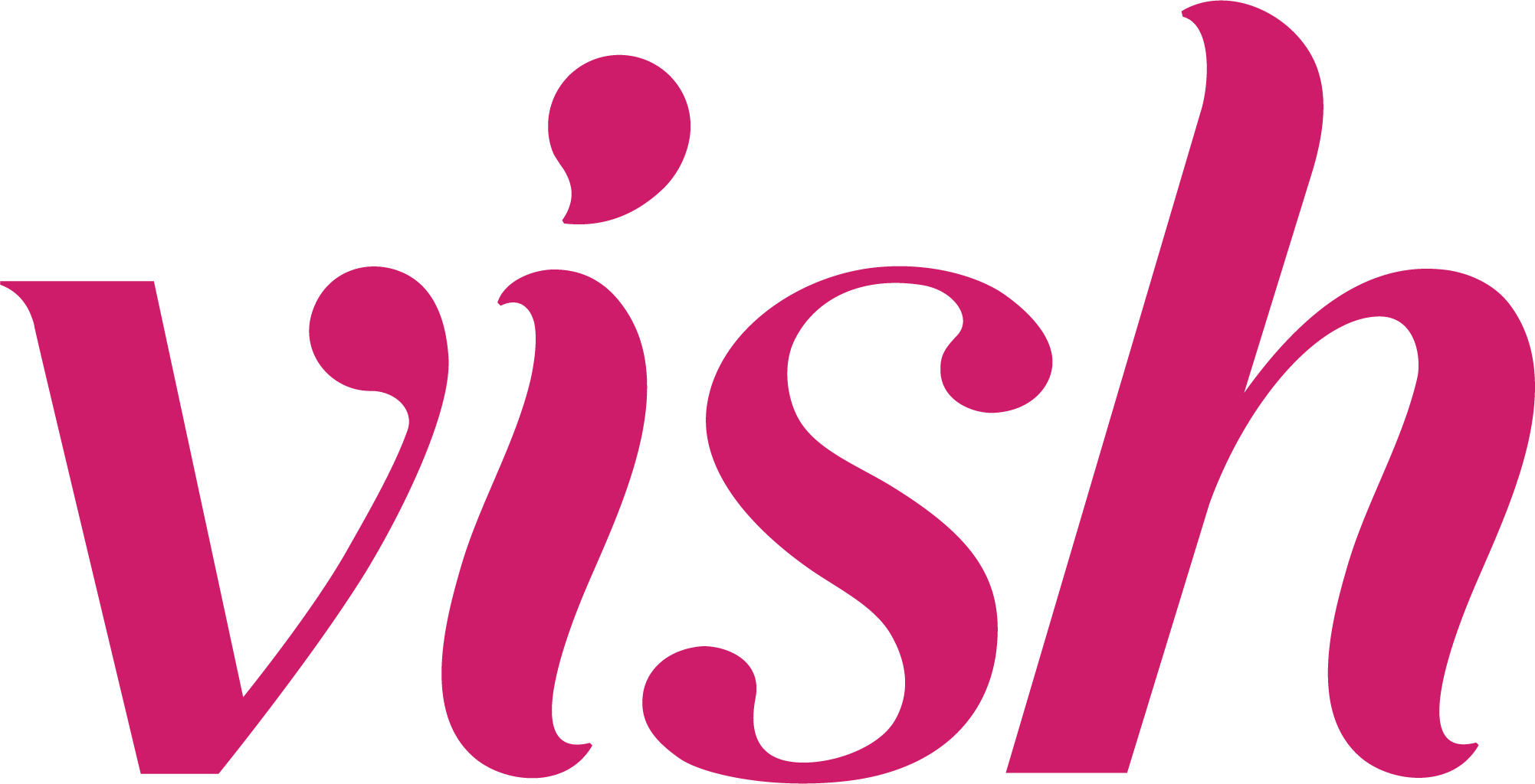 Vish Vouchers